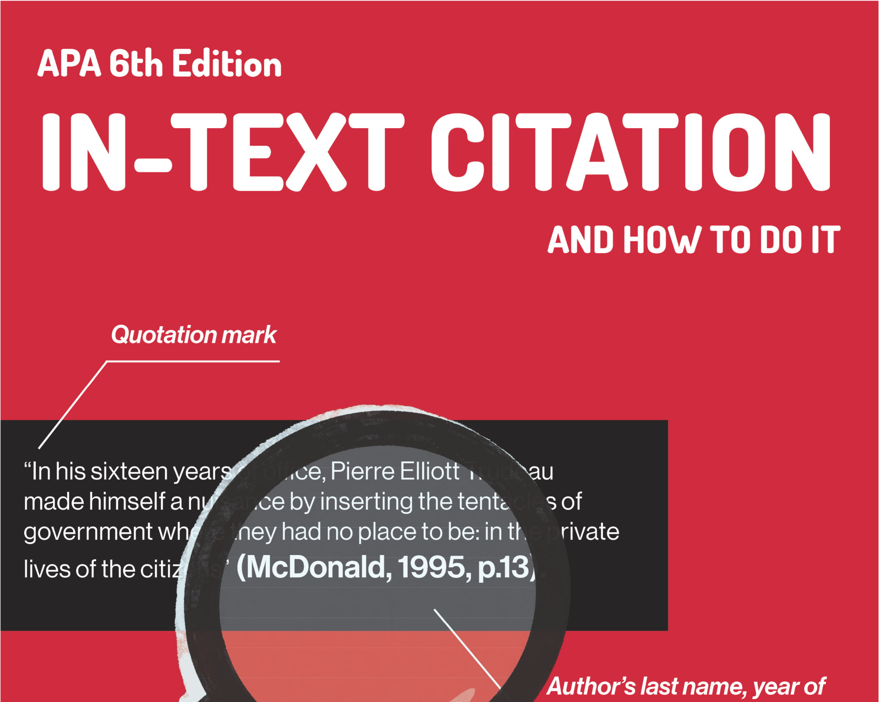 In-text citation poster preview